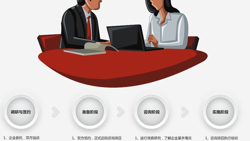 企业培训咨询方案：跨越行业界限的效能提升之道